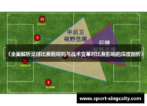 《全面解析足球比赛新规则与战术变革对比赛影响的深度剖析》